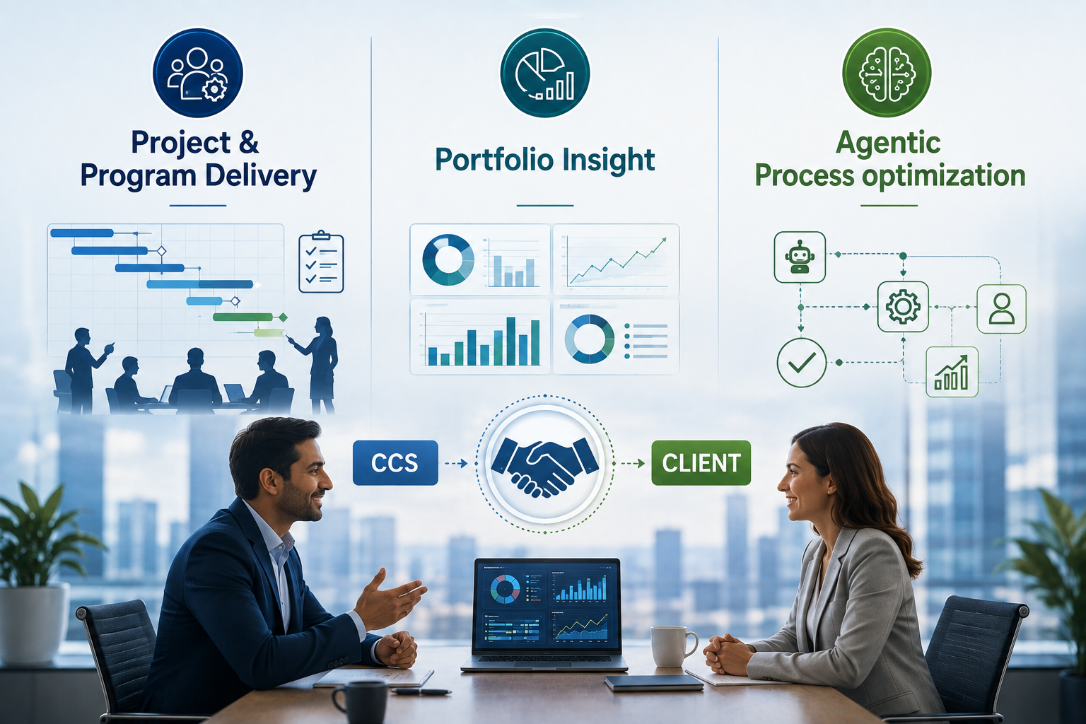 CCS engagement model for project and program delivery, portfolio insight, and Agentic Process optimization